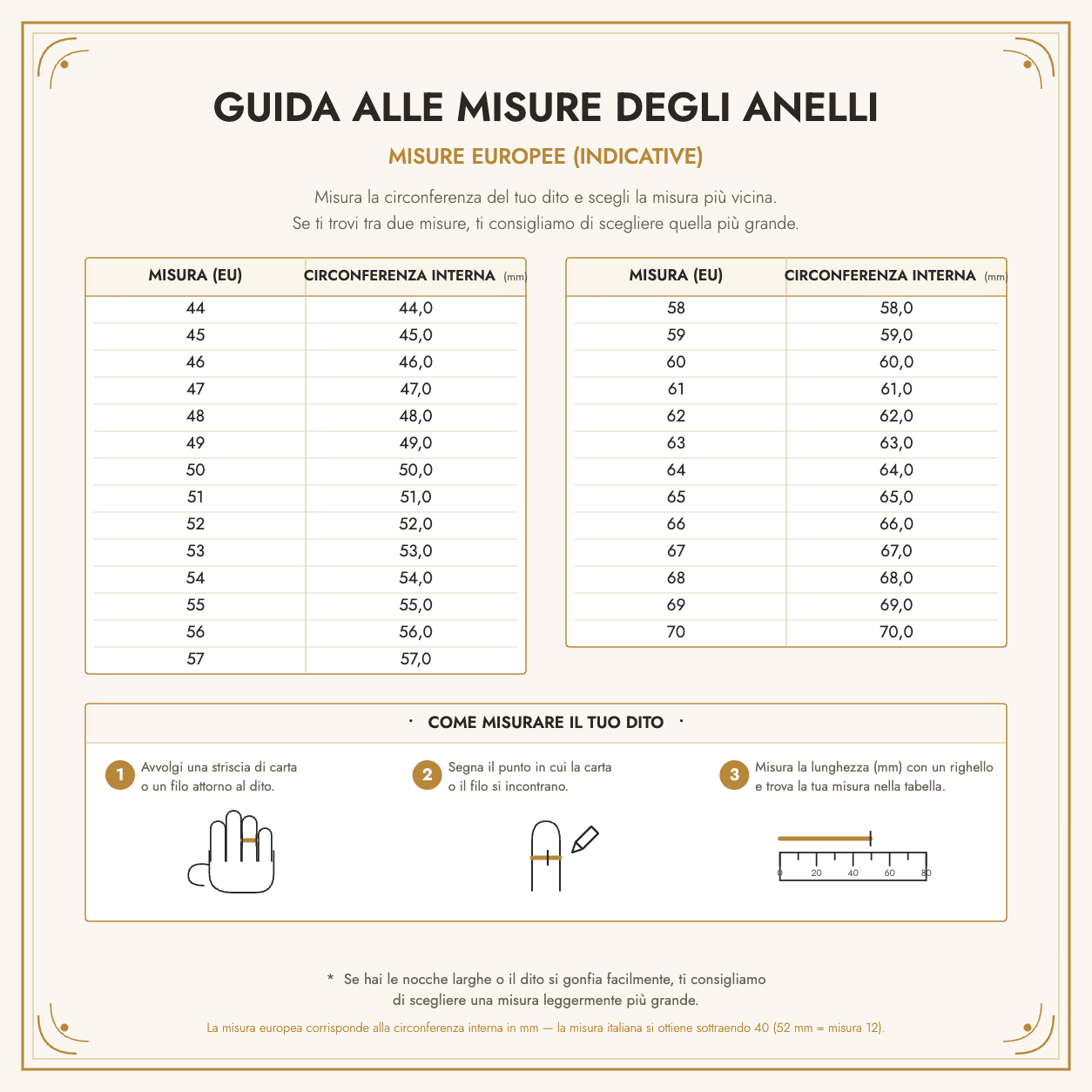 Guida alle misure degli anelli